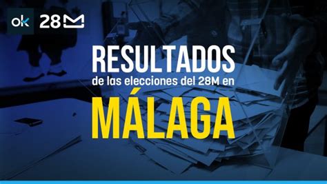 resultados málaga.